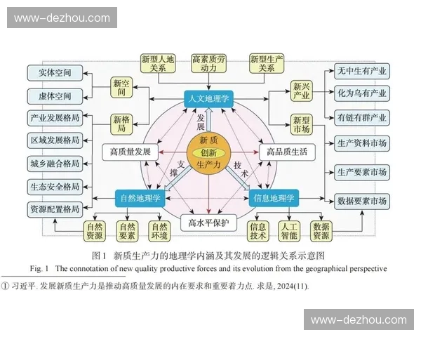 系统重构期技术标准趋同 产业协作门槛正逐步拆除