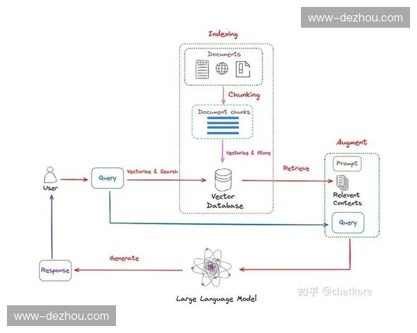 语义检索技术优化素材库 提升历史影像提取速度