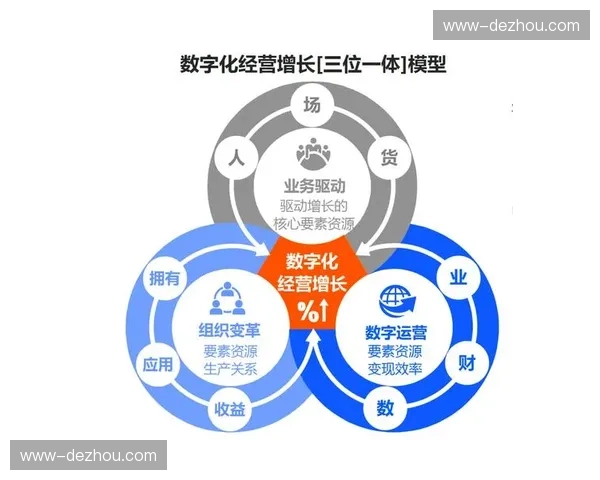 赛后场地清理逻辑数字化 提升大型场馆转场效率