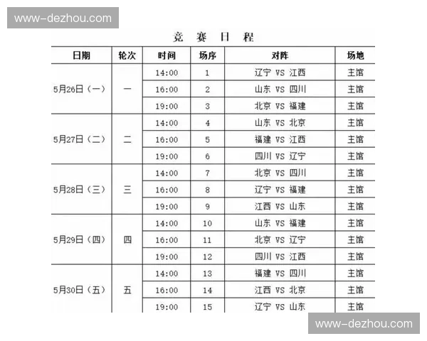 赛程难度剩余对手分析 辽宁本钢后续赛程相对友好 赛程难度剩余对手分析 辽宁本钢后续赛程相对友好